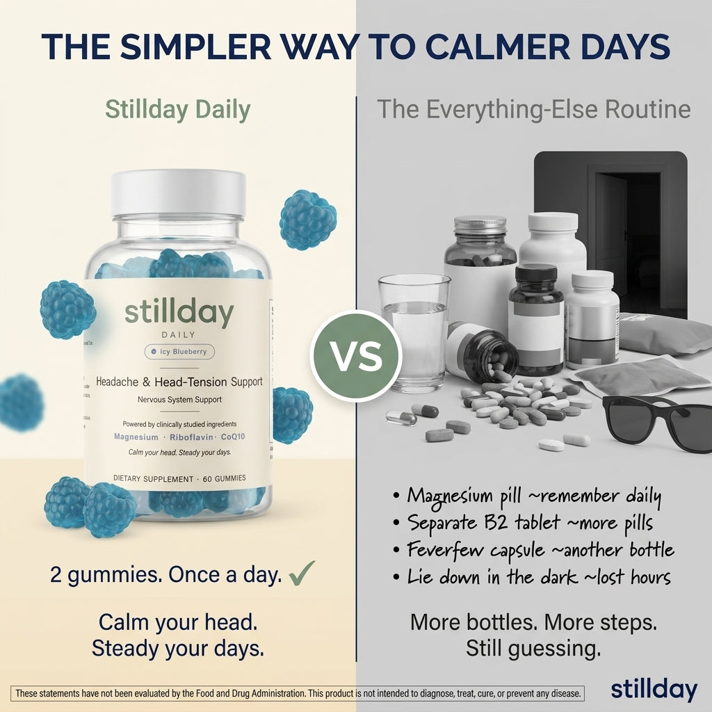 Stillday Daily - Head Tension Support