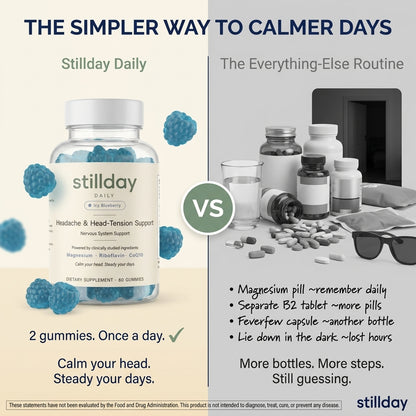 Stillday Daily - Head Tension Support