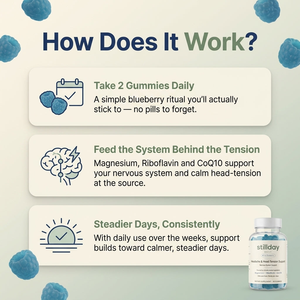 Stillday Daily - Head Tension Support