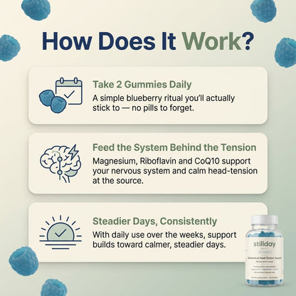 Stillday Daily - Head Tension Support