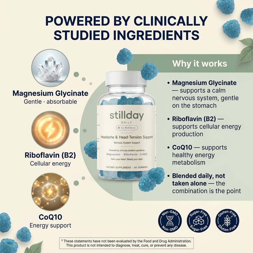 Stillday Daily - Head Tension Support